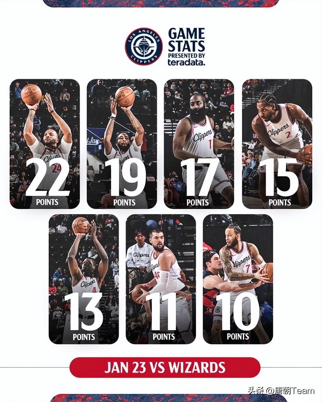 星空体育下载啊-洛杉矶快船内部会议纪要流出——国际比赛日止住颓势，葡超使命明确，资深球员宣示担当的简单介绍-星空体育下载啊