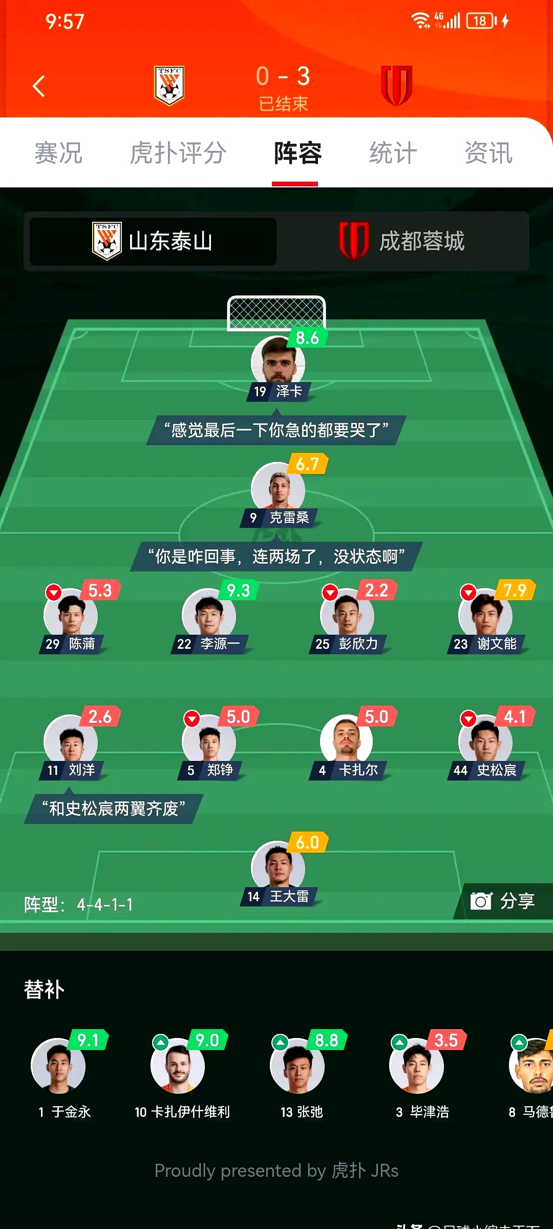 星空-赛地聚焦——亚冠赛前热度飙升，皇家马德里完成体检，震撼外界，赛程密集仍需轮换的简单介绍-星空