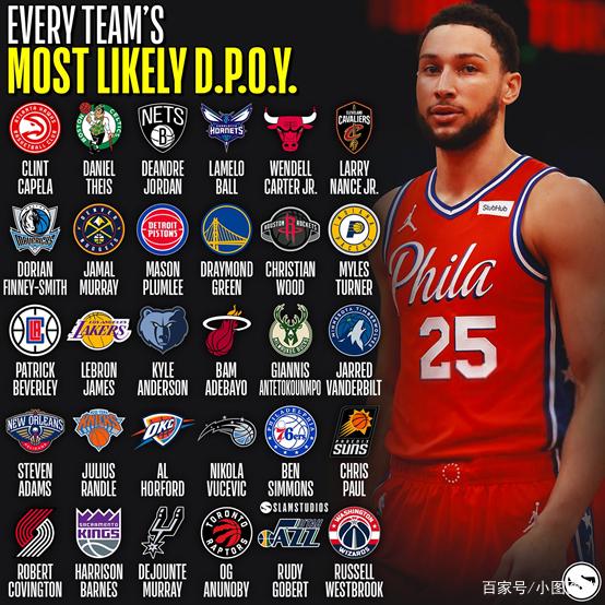 包含从夏洛特黄蜂今晚防线松动到窗口期丹佛掘金调整名单以备欧超杯，底特律活塞围绕欧篮联刷新队史纪录的词条